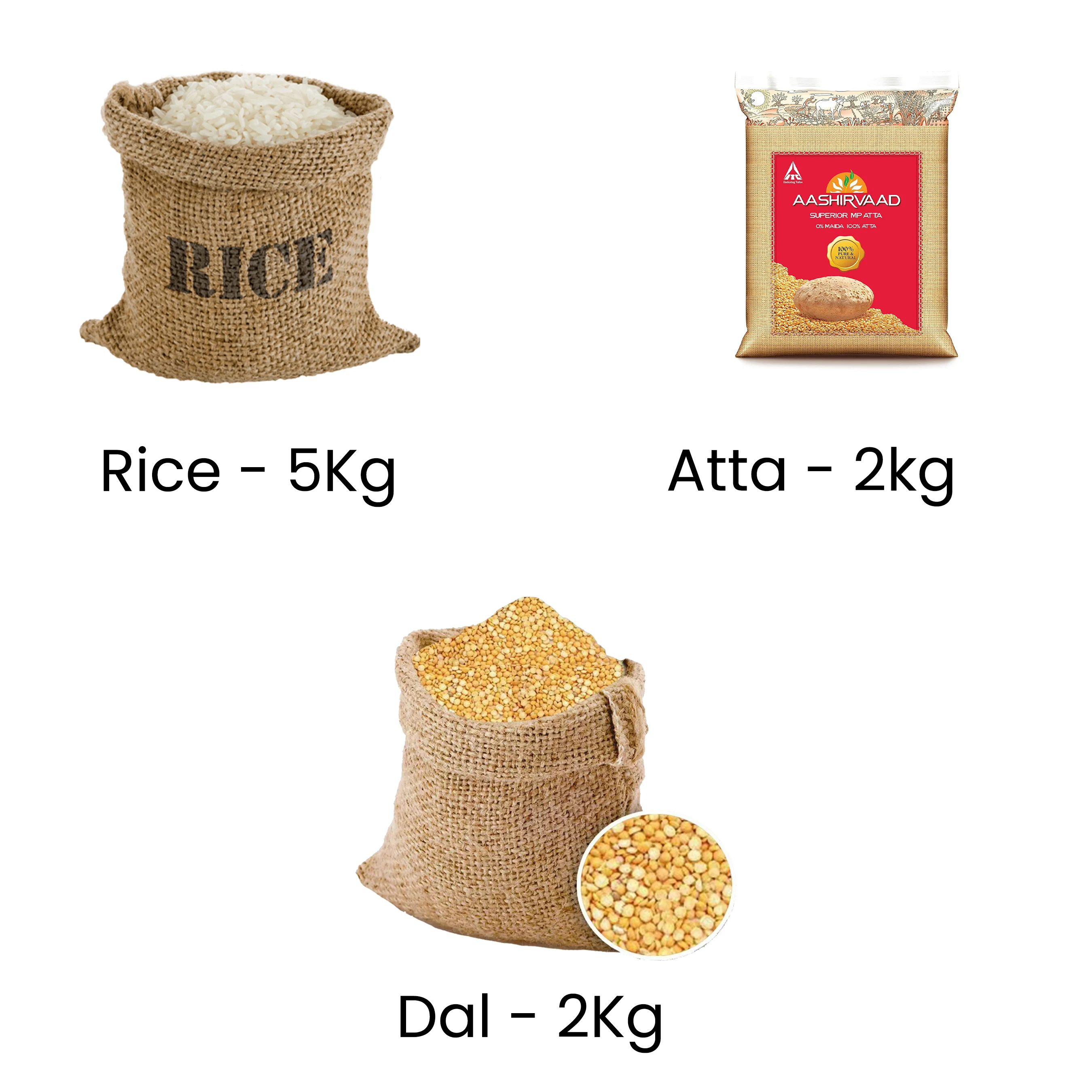 ration-kit